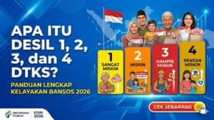 Apa Itu Desil 1 2 3 4