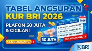 Tabel Angsuran KUR BRI 2026