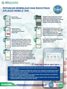 Cara Lupa Password Mobile JKN? Panduan Reset Terbaru 2026