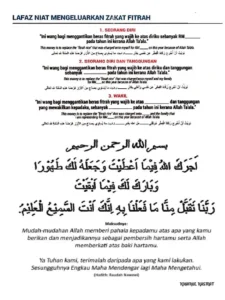 Zakat Fitrah 2026: Faktor Ekonomi Pengaruhi Nilai?